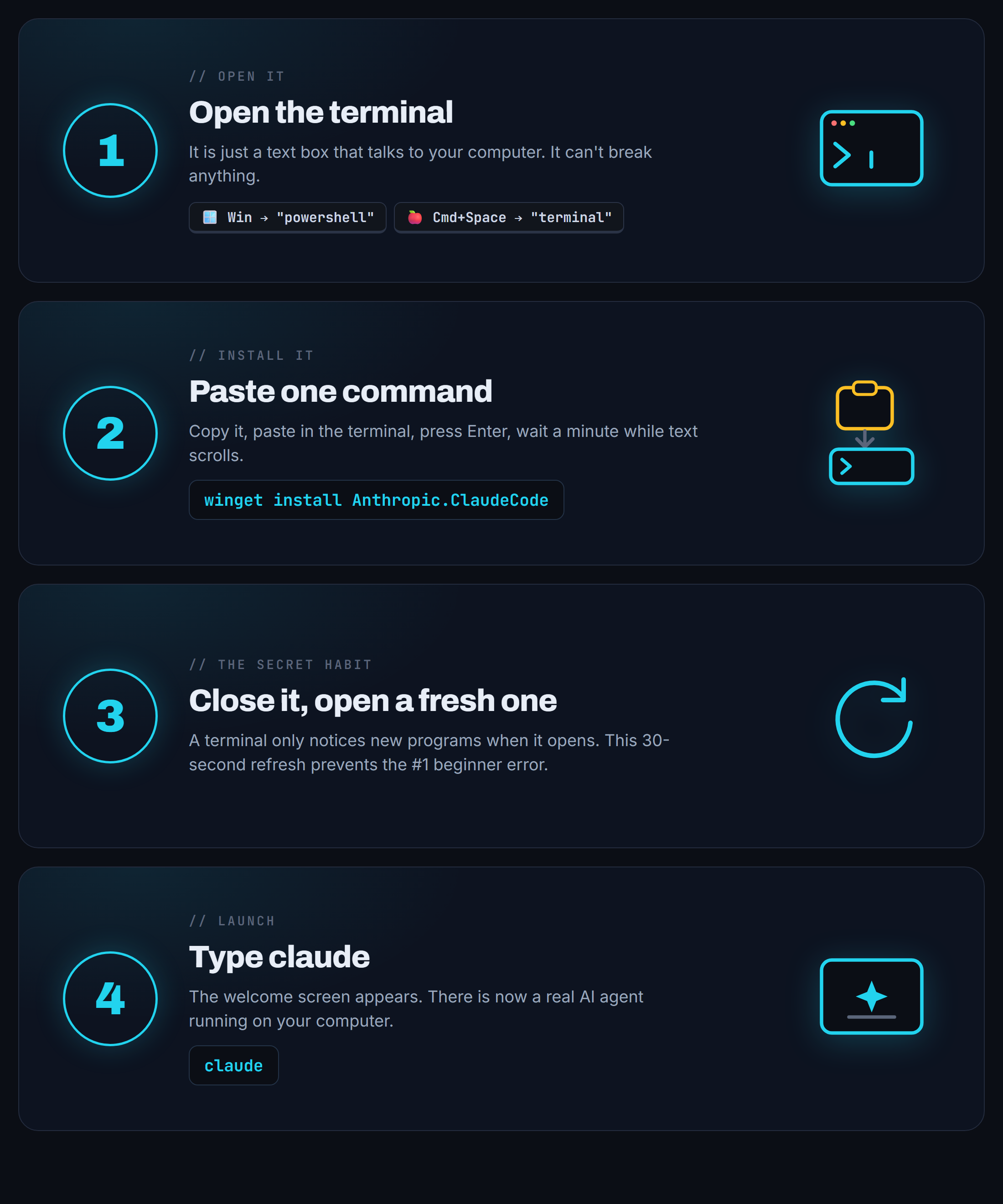 The install walkthrough as simple numbered steps, the way Module 2 walks every click from opening the terminal to your agent running.